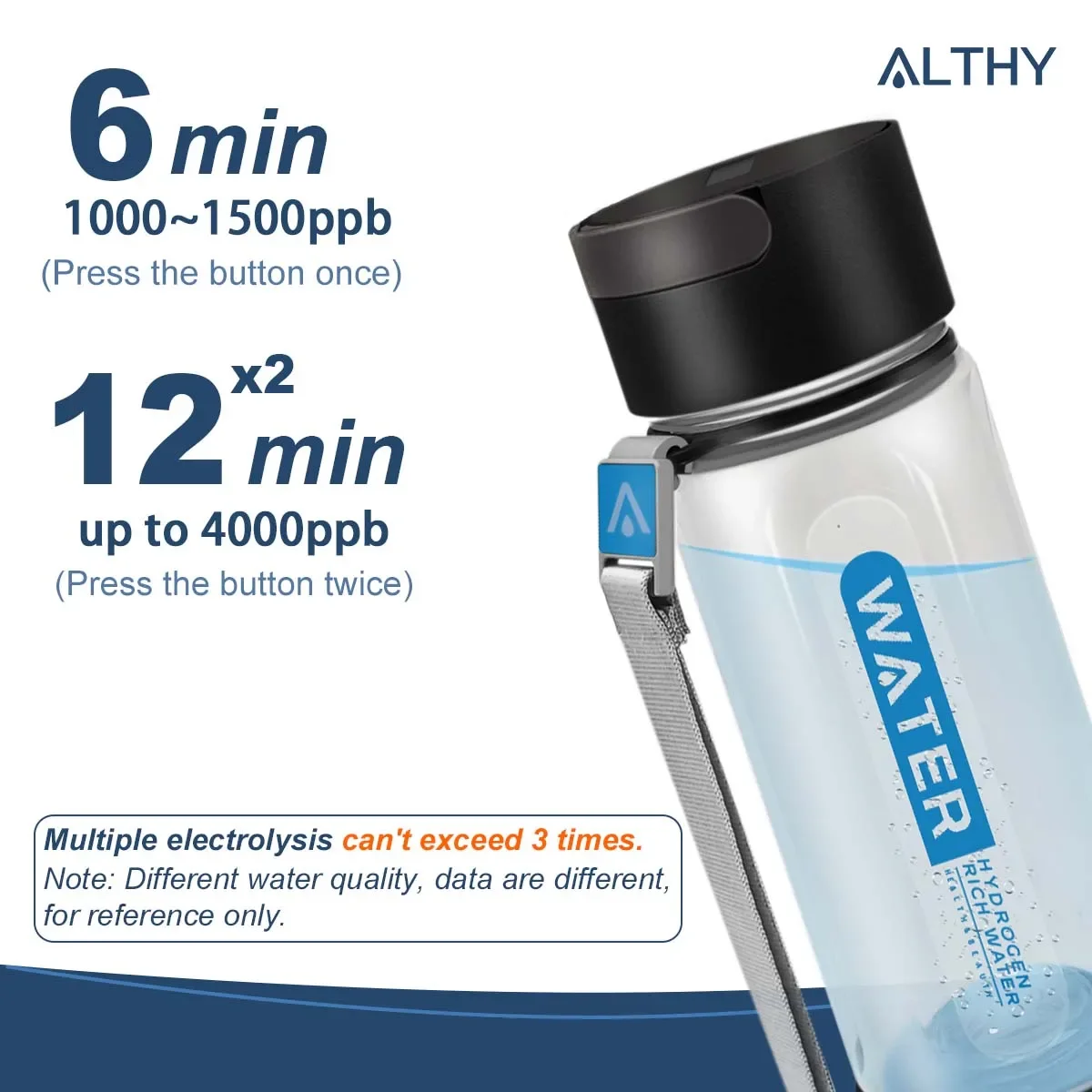 ALTHY Waterstof Water Generator Fles Cup DuPont SPE + PEM Dual Chamber Maker lonizer, Plus Elektrolyse Tijden, H2 Inhalatie apparaat