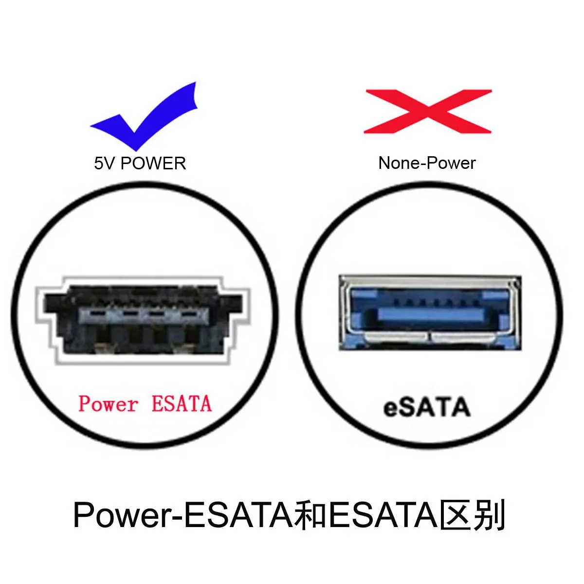 Convertitore da tipo C a ESATA alimentato da USB-C 3.0 a cavo di alimentazione ESATA Easy Drive