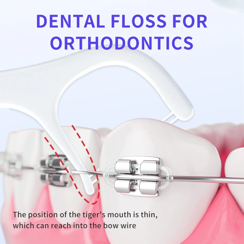 ไหมขัดฟันสำหรับจัดฟันแบบแท่ง ไม้จิ้มฟันพลาสติกพร้อมด้าย ไหมขัดฟันแบบสองเส้นสำหรับร้อยขัดซอกฟัน