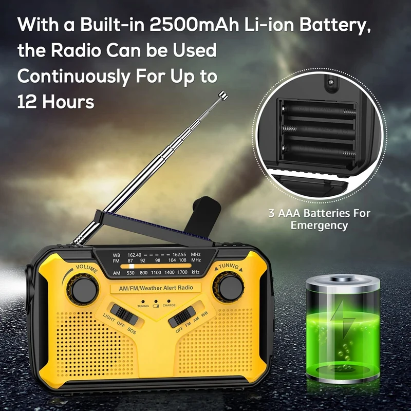 Hand Crank Solar Radio, AM/FM Weather Radio With LED Flashlight, USB Phone Charger,SOS Alarm,Use For Emergency, Outdoor