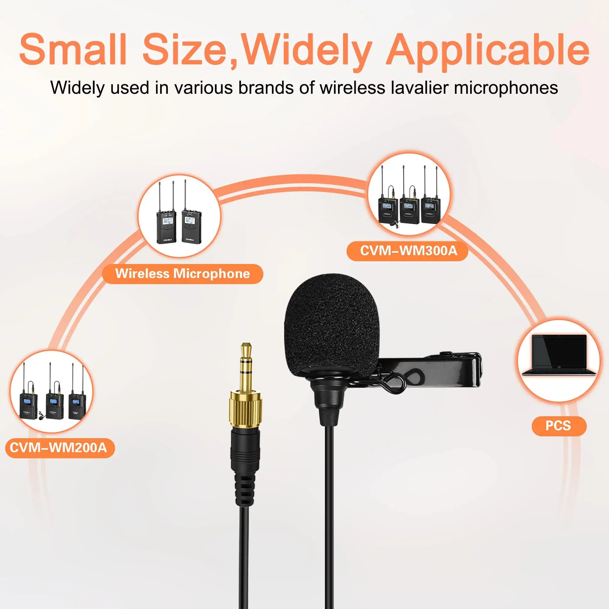 Comica CVM-M-O1 Lavalier Microphone, Omnidirectional Lapel Microphone for Wireless Lavalier Transmitter, DSLR Camera (3.94ft)