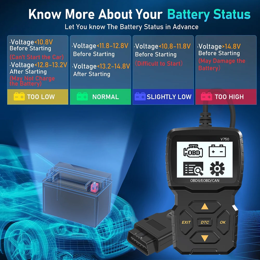 Picture 6: Car Diagnostic Tool Read Vehicle Information Check Engine System Code Reader Multi-language OBD2 Scanner V750 Battery Tester