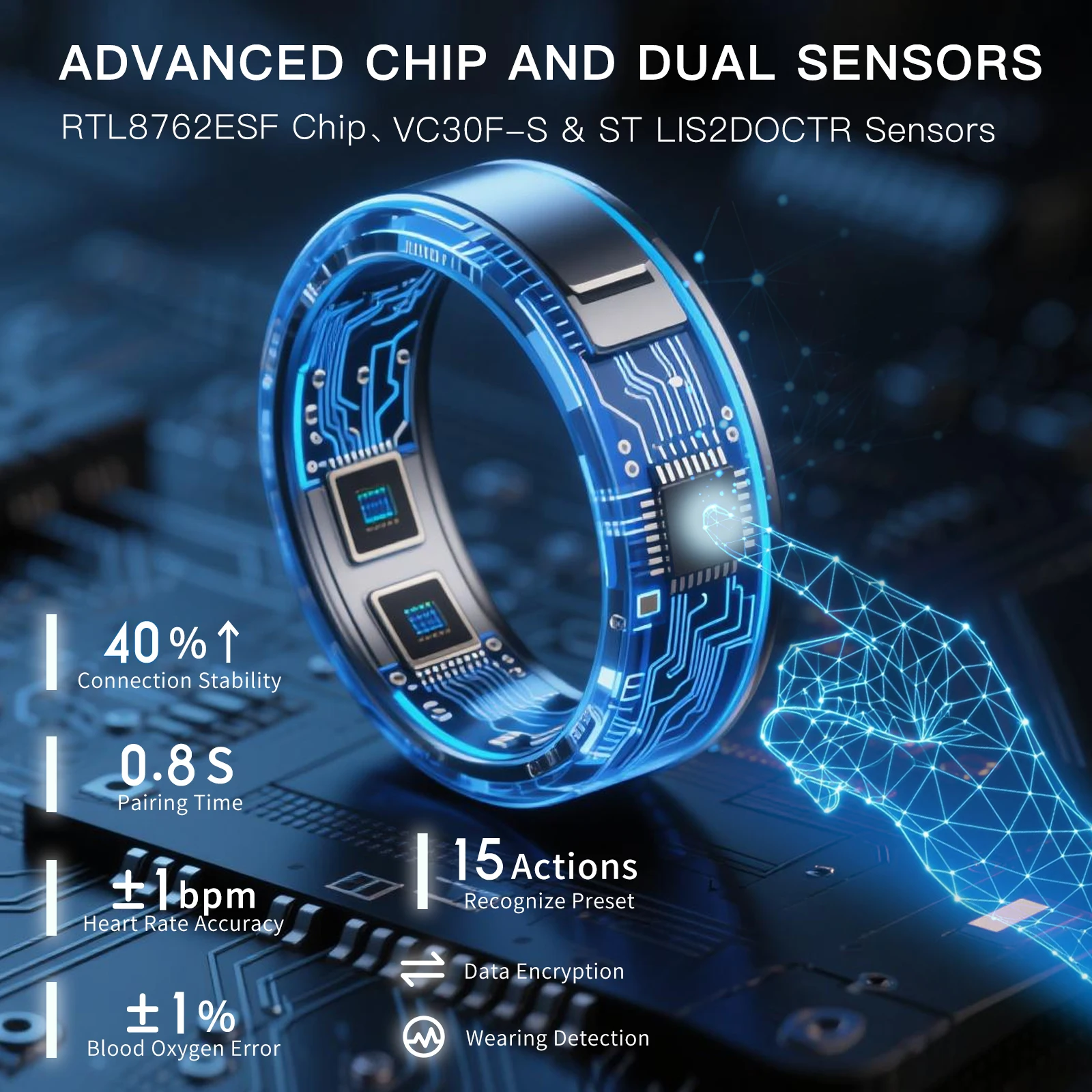 AMOVAN Smart Ring con display a LED Tracker sanitario e pulsante a sfioramento, connessione Bluetooth Monitor sanitario
