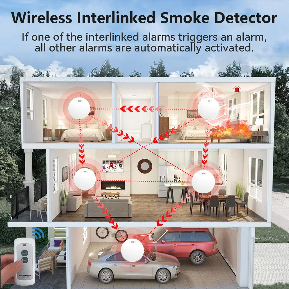 Sem Fio Interlink Fire Smoke Detector Sensor de Alarme, Built-in 10 Anos Bateria, Multi Dispositivo, Casa, Fábrica, Armazém, Conectar, 433MHz