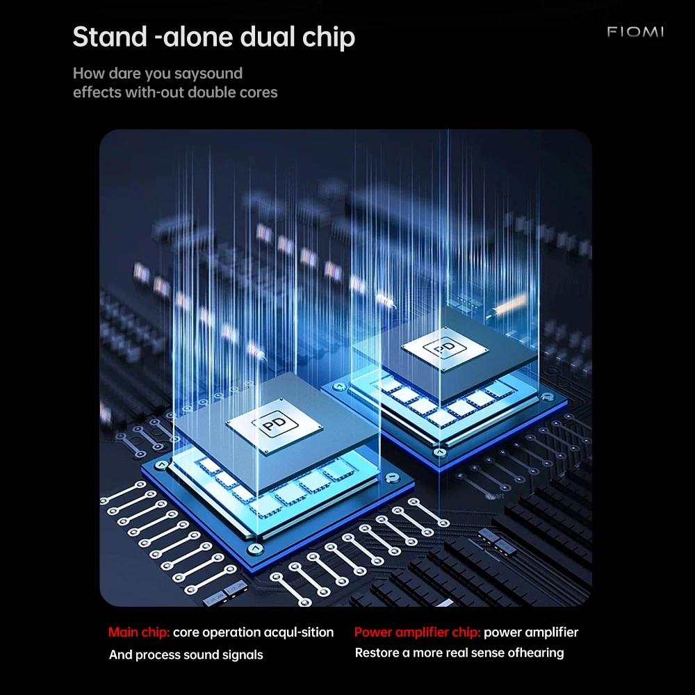 FIOMI Hanging ear type Earphones Earbuds With Mic Touch Control For Sports And Running,TWS BT5.3 Ear Buds With LED charging box