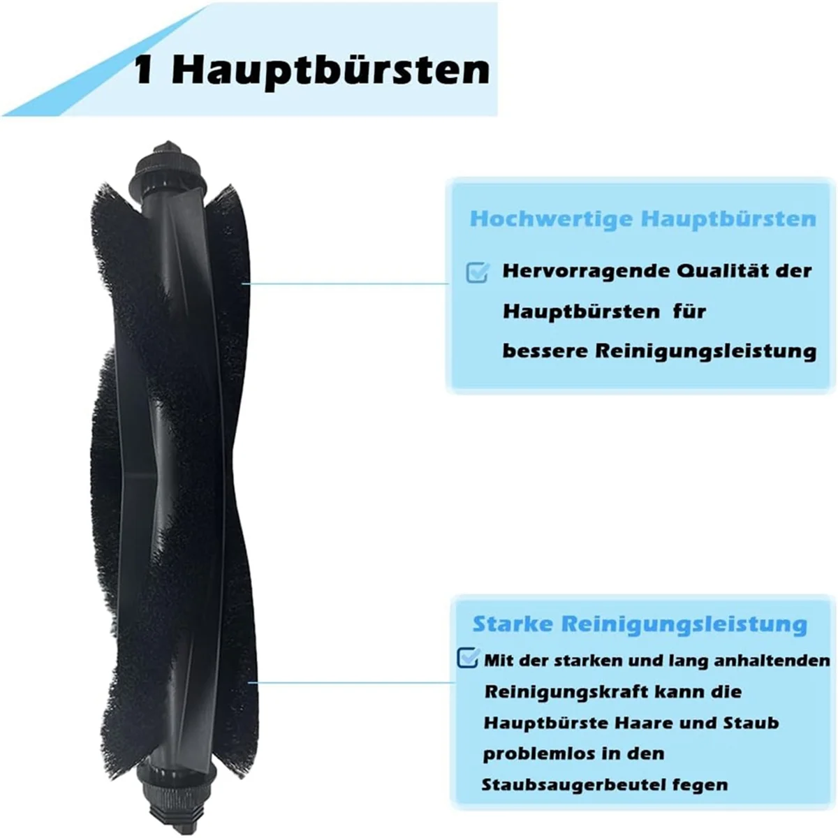 Запчасти для робота-пылесоса Eufy L50 L60