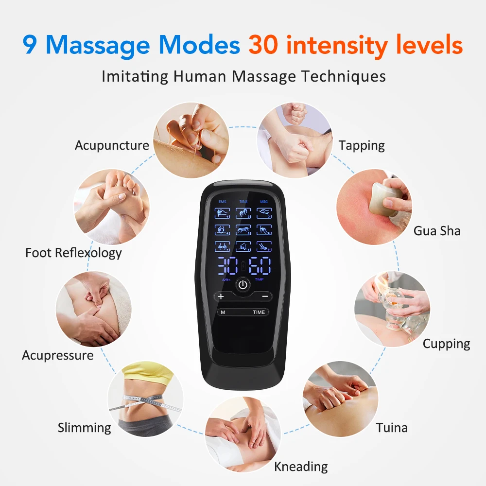 Thumbnail 4 - #57 Latest Electrical Muscle Stimulators Offers