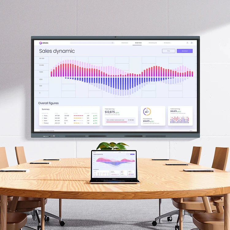 HUSHIDA 65 75 86 Inch Interactive Panel Verified Pro Supplier Smart Class Interactive Whiteboard Manufacturer