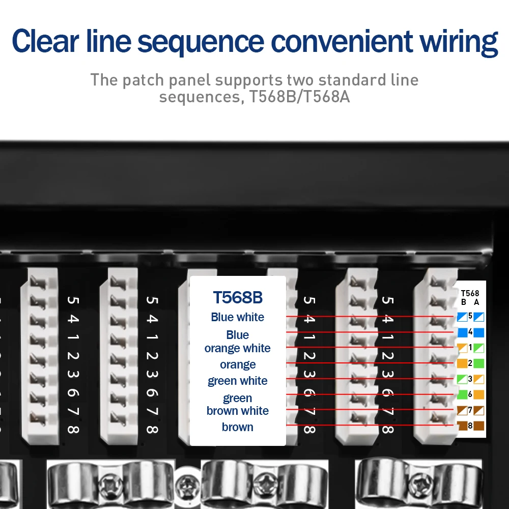Natalink 24ポート CAT6A シールドパッチパネル RJ45 CAT6A CAT6 CAT5E CAT5 ネットワーク統合ケーブルオーガナイザー 1U 19インチ パッチパネル