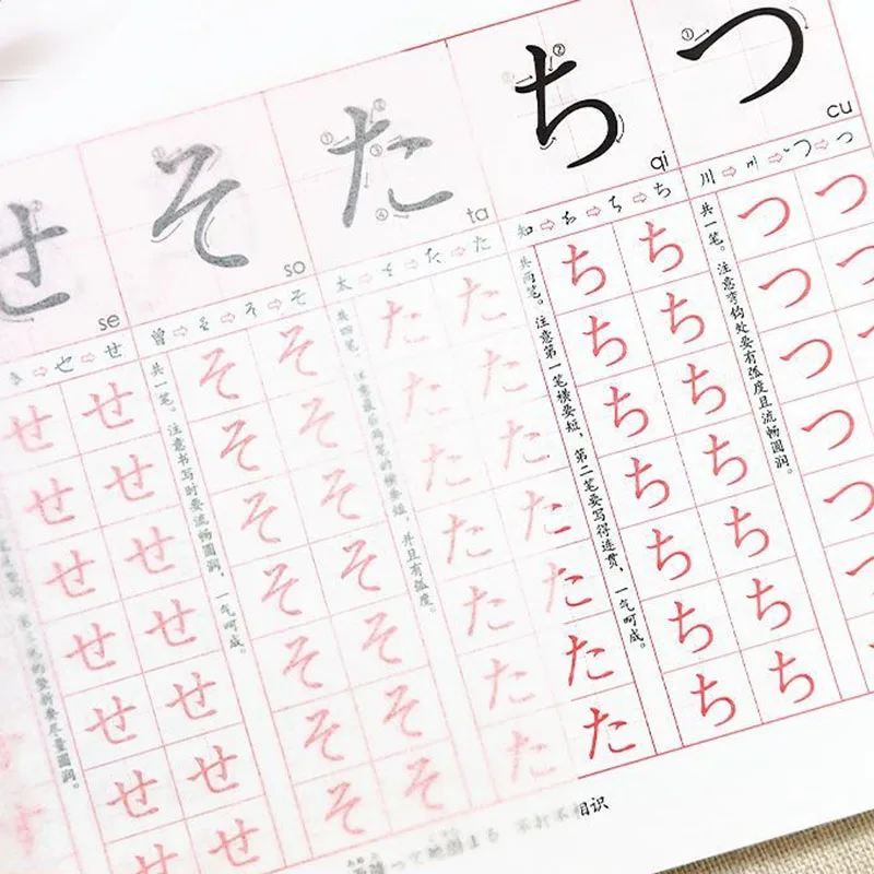 Cuaderno caligrafía japonesa principiantes 50 sonidos básicos - imagen 5