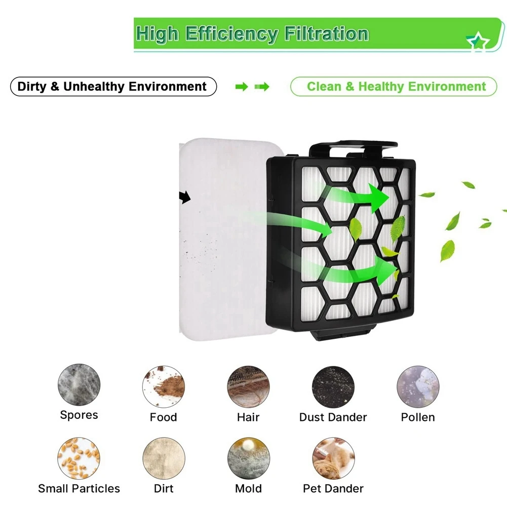 A24P vervangende HEPA-filters voor Shark ZU60 NV255 NV251 stofzuigeraccessoires Vergelijk met onderdeel 1238FT60 en 1239FT60