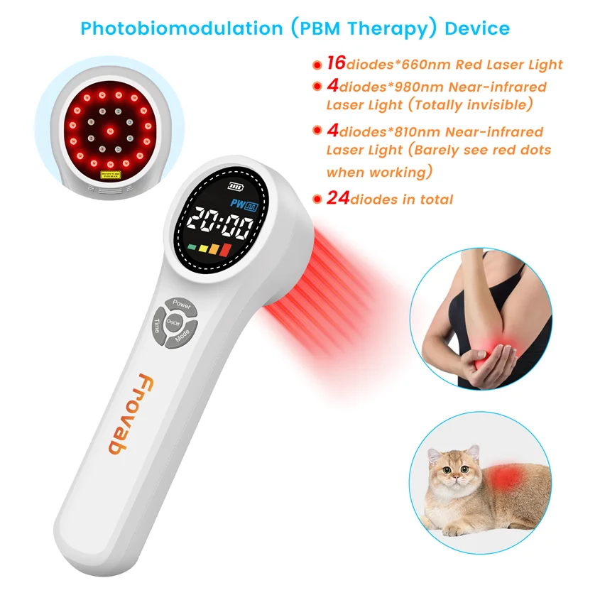 Handy Red Light Therapy Laser Deep Tissue Infrared Laser Therapy Treatment for Leg Pain Targets Joint and Muscles for Dogs Human