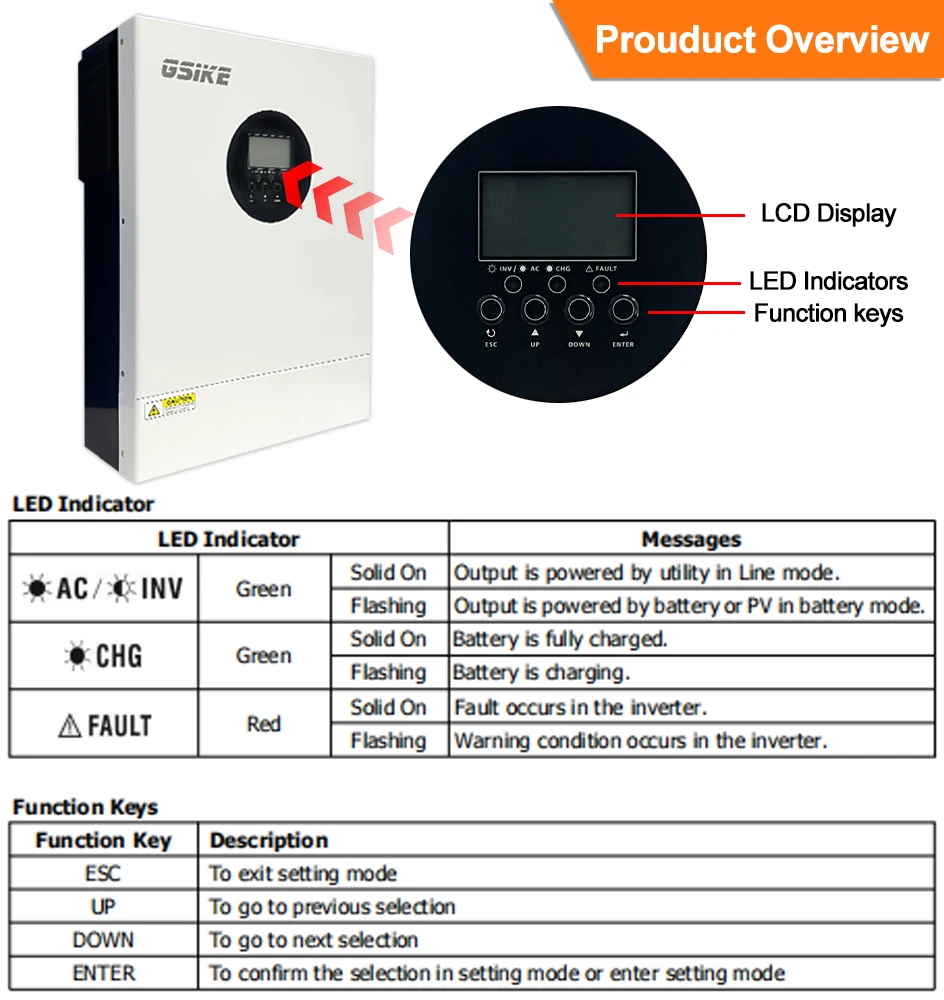GSIKE 3,5 kW 24 V 2,5 kW 12 V Hybrid-Solarwechselrichter mit Dual-MPPT, reiner Sinuswelle, Solar-WLAN-Controller, Farb-LCD-Display, 100-60 A PV-Ladegerät – Detail 16