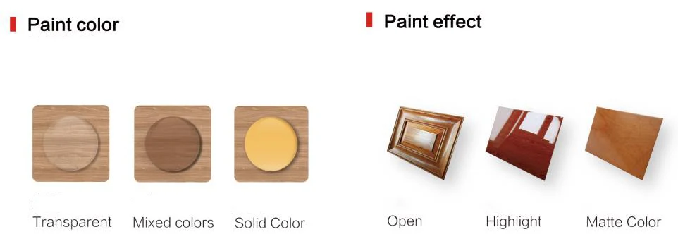 Macchina automatica a spruzzo lineare a 5 assi per verniciatura su due lati per la linea di produzione di verniciatura