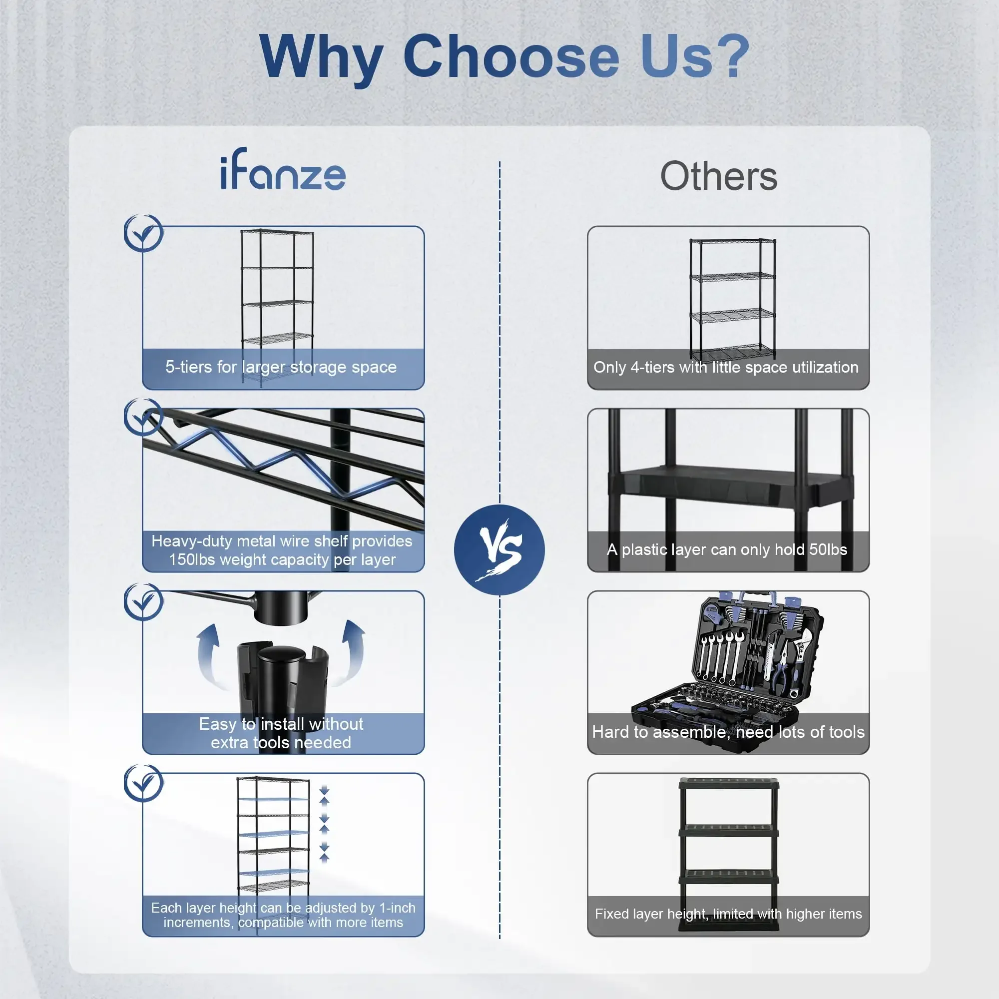 5-Tier Storage Shelf Unit, 72