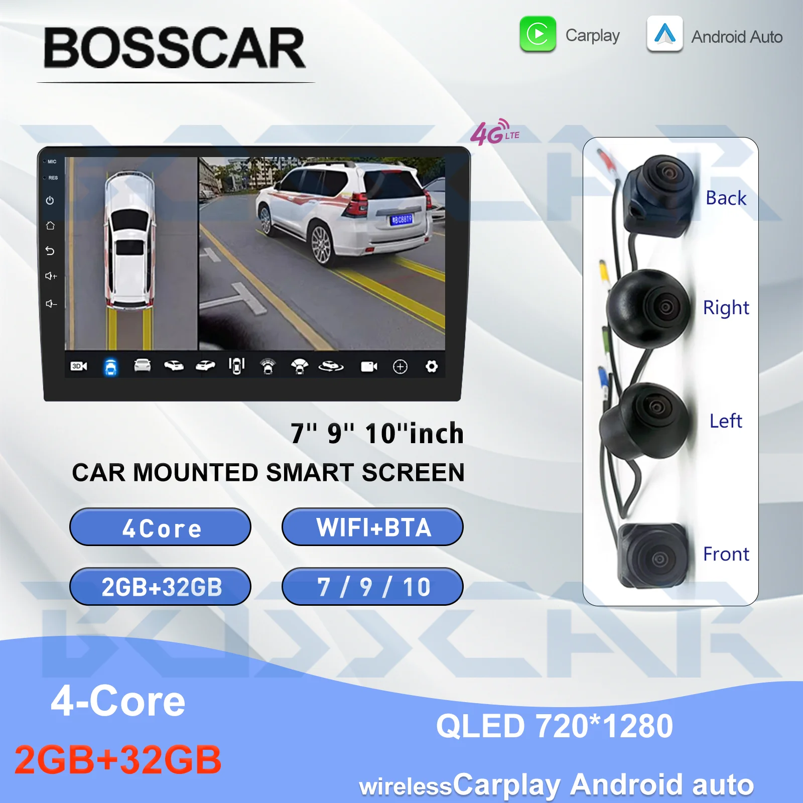 

Wireless CarPlay Car Screen with 360° Panoramic Camera, Haval M6 Adaptable & Android Auto Support