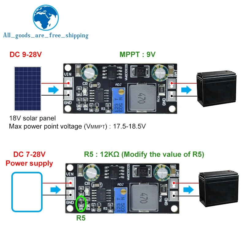 Mppt Solar Controll…