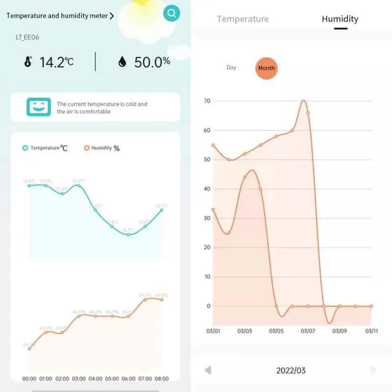 Mini cyfrowy termometr LCD higrometr wewnętrzny elektroniczny wilgotnościomierz z termometrem czujnik termometr gospodarstwa domowego elektronicznych