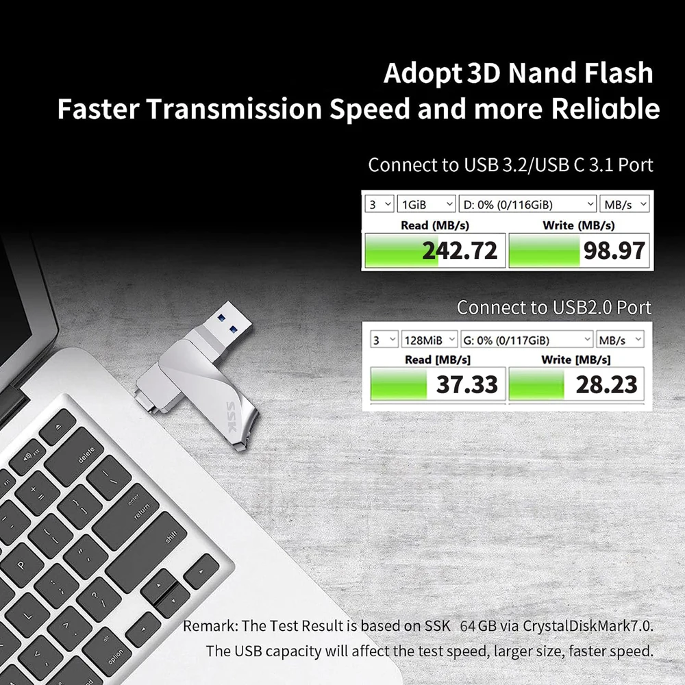 SSK 2 in 1 OTG USB 3.2 & Usb-C Flash Pen Drive Memory Stick Usb3.2 Flash Disk 64GB/128GB/256GB Type C Pendrive for PC Tablet