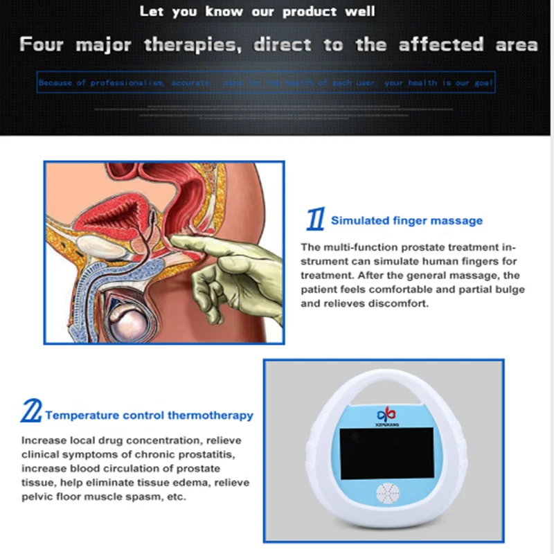 High Quality Massager for Prostatitis Prostatic Hyperplasia Seminal Vesiculitis and ED