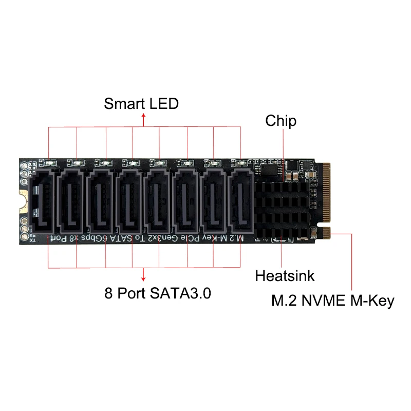 NVME to 8 Port SATA Adapter M.2 M KEY to SATA3.0 6Gbps Expansion Card Riser Converter Smart Indicator Tools Included for Desktop
