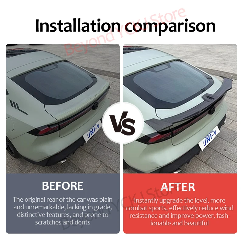 Sport Rear Roof Spoiler Wind For CHANGAN UNI-V UNIV 2022 2023 2024  Styling Accessories Blade-shaped Trunk Spoiler Decorative