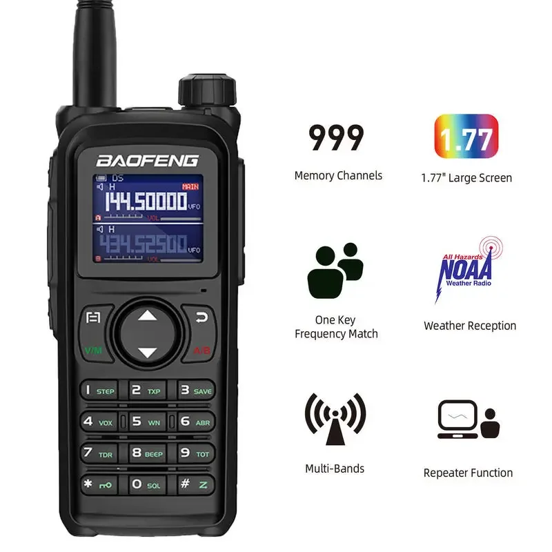 2024 Baofeng UV 28 Ham 999CH Walkie Talkie 5-10 km 10 W Tri Band Radio dwukierunkowe z pasmem powietrznym