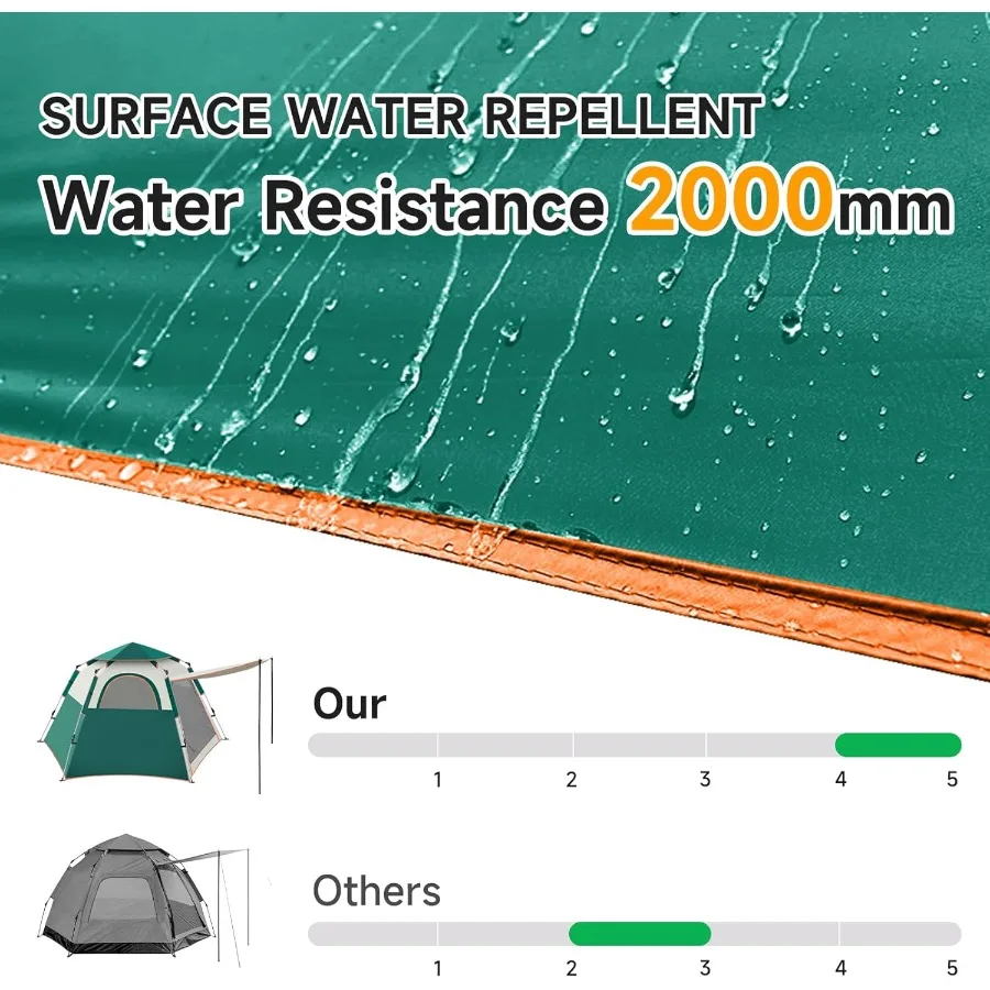 Barraca de acampamento 2 3 4 pessoas instantâneas fácil pop up tendas para acampamento leve mochila tenda automática família fácil configuração tenda p