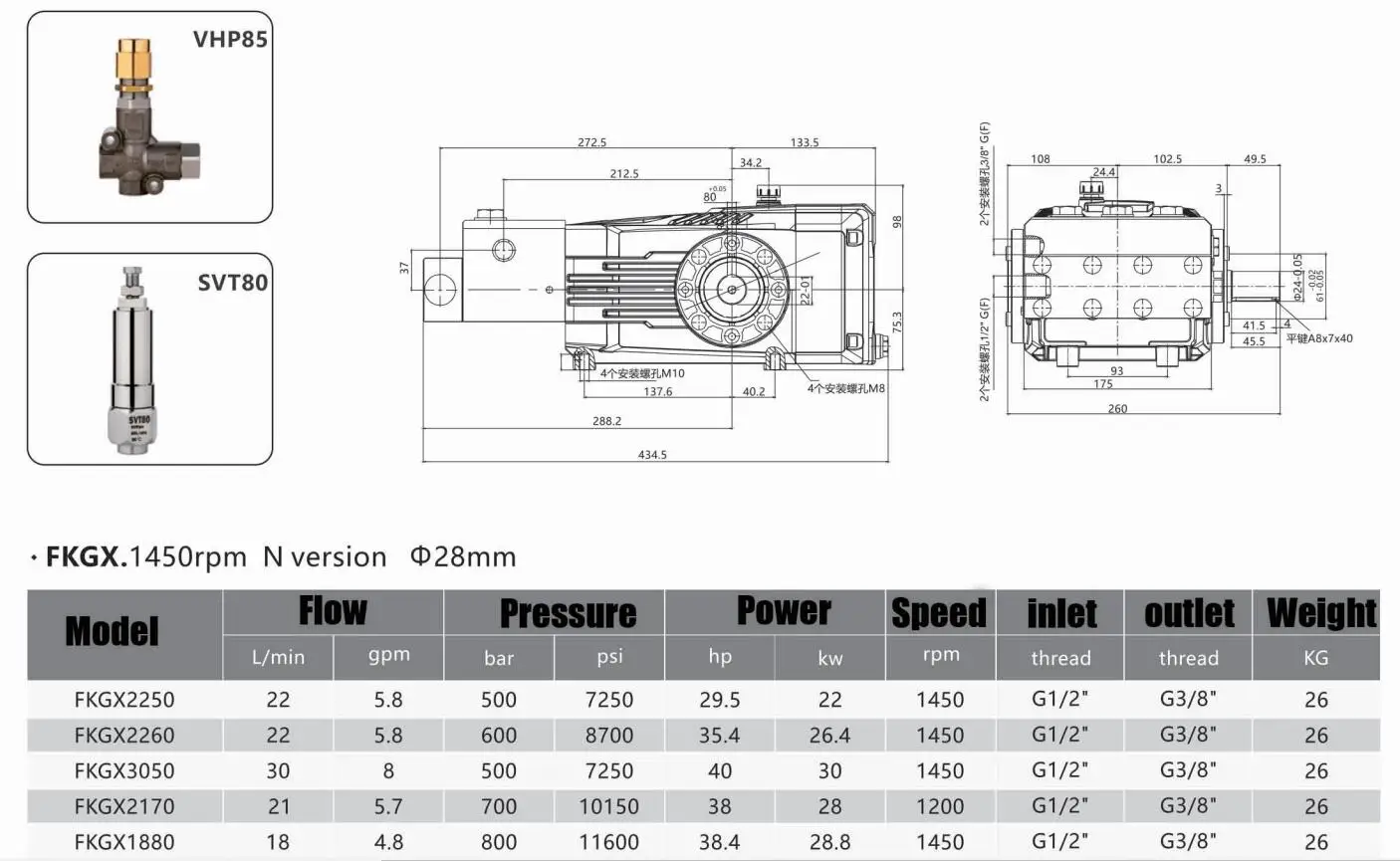 Commercial Grade Industrial  High Pressure Plunger Pump 800bar Apply to Road Cleaning Rust Cleaning
