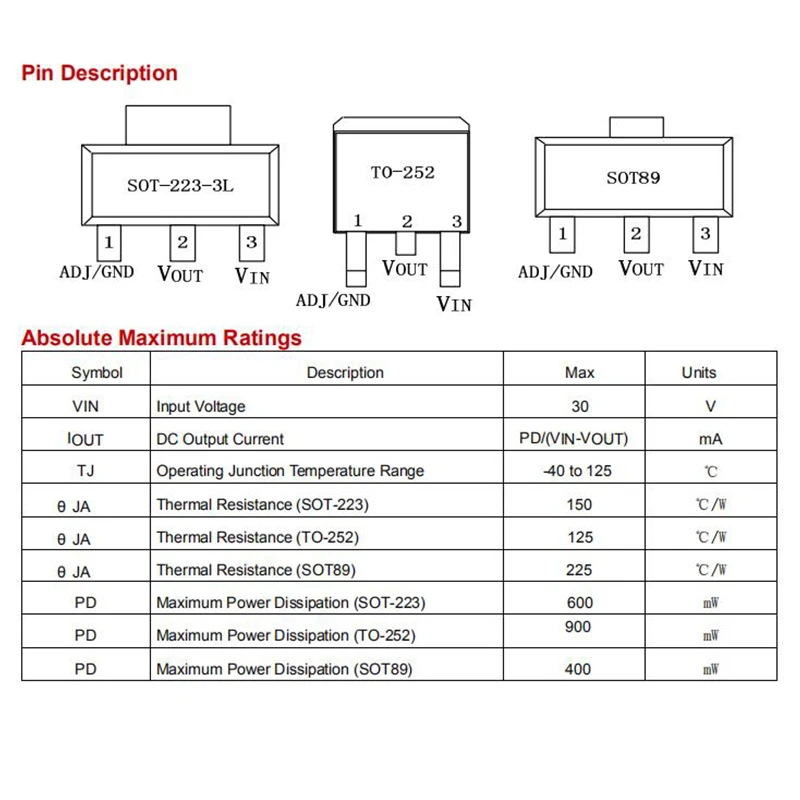 50PCS SMD AMS1117-1.2 AMS1117-1.8  AMS1117-2.5  AMS1117-3.3  AMS1117-5.0  AMS1117- ADJ  SOT-89  LDO Voltage Chip