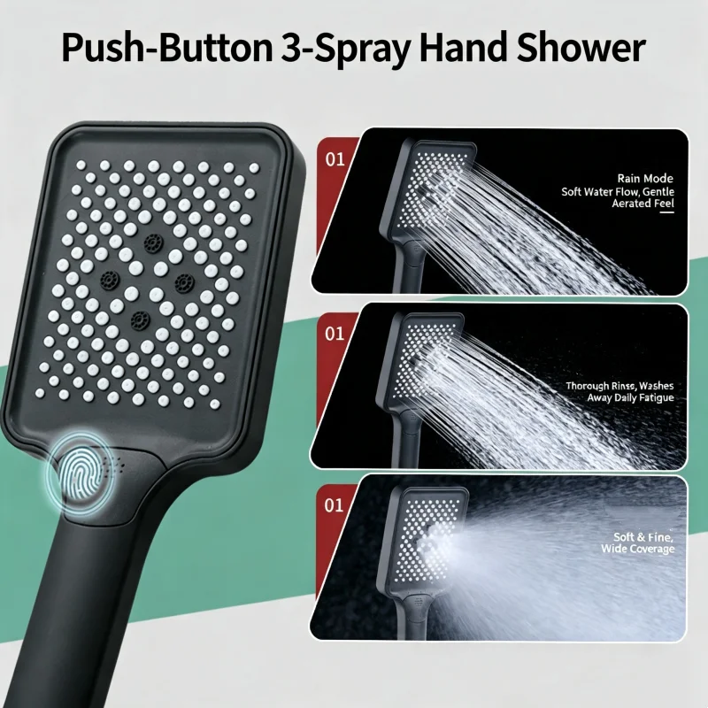 Three-speed High-pressure Shower Head With Large Panel Super Universal Bathroom Shower Head Shower Accessories