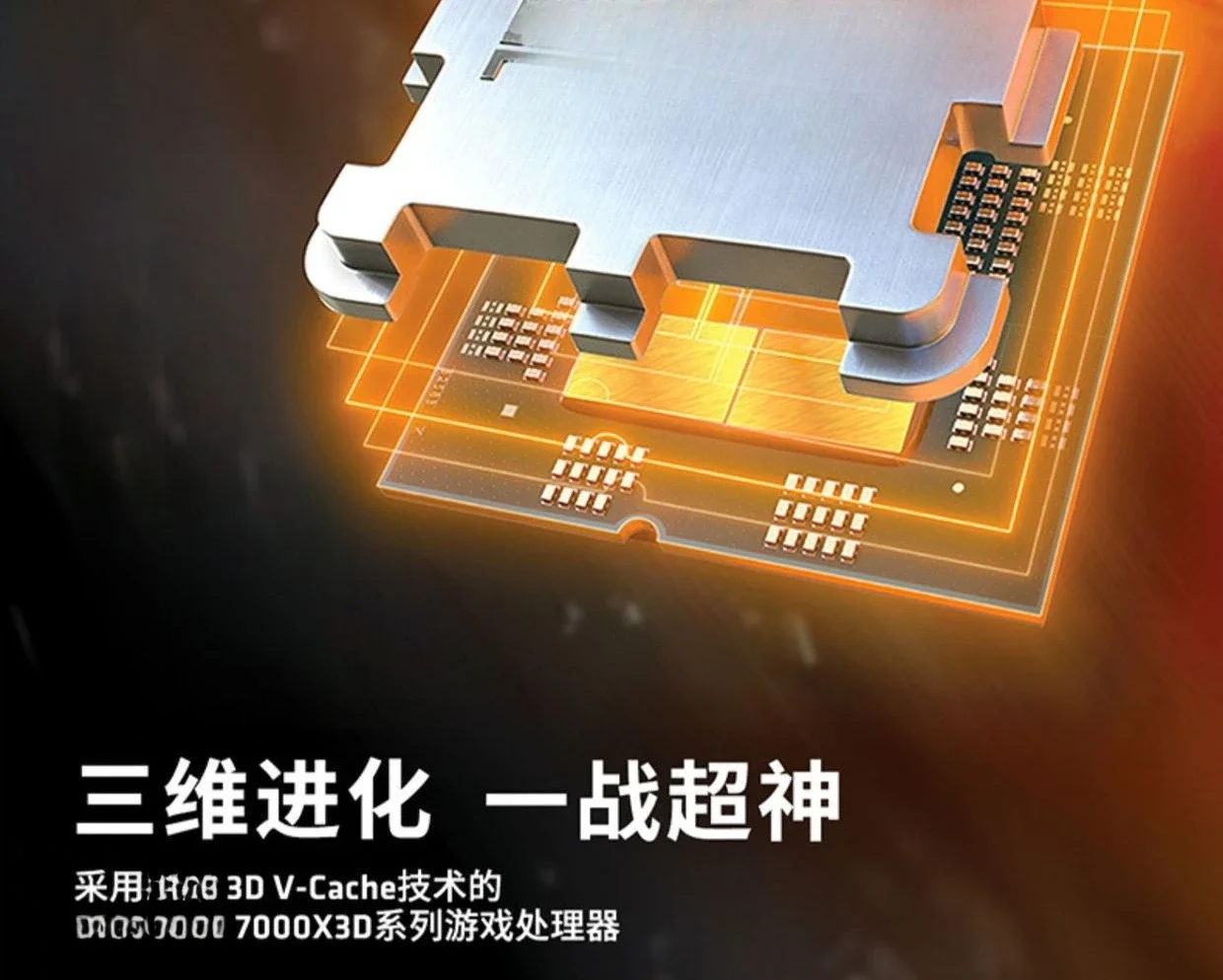 7000 R7 7800X3D\ 7900X3D\ 7950X3D\ 7950X Sheet Desktop CPU Processor - Image 3