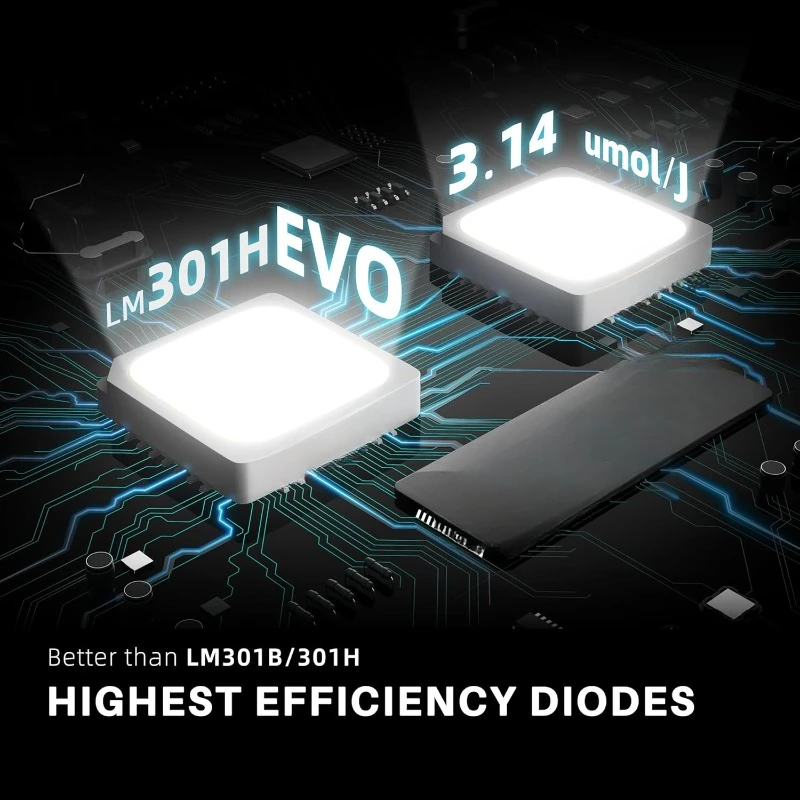 LED Grow Lights 1000w 5x5ft Coverage, Samsung LM301H Evo Diodes Full Spectrum Dimming Daisy Chain Bar Style Commercial