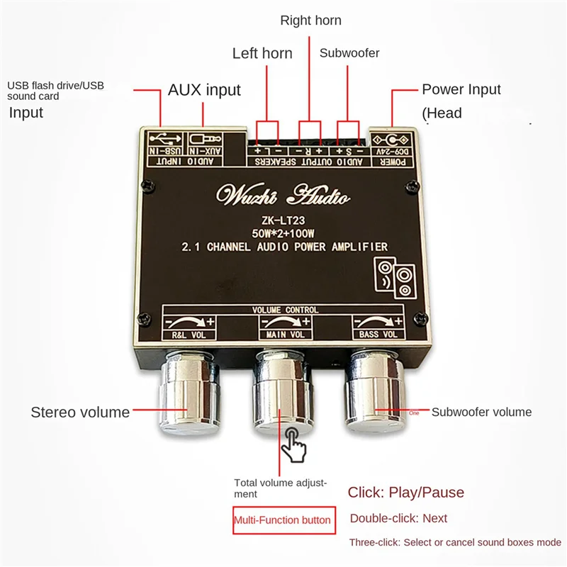 ABMF-2X ZK-LT23 Bluetooth Audio Amplifier Board With DC Cable 2.1 Channel 50Wx2+100W Subwoofer TWS True Wireless Audio Module