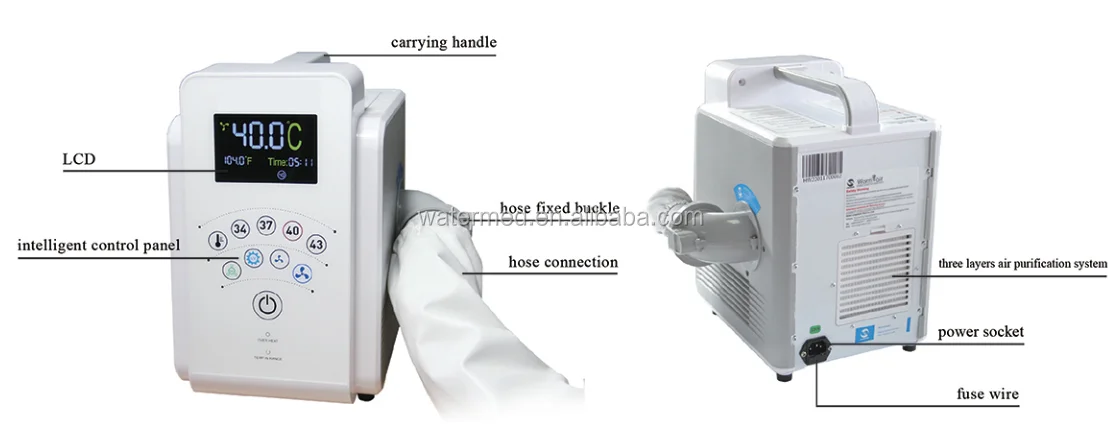 pet thermostatic air cushion Veterinary Automatic Air Warming system