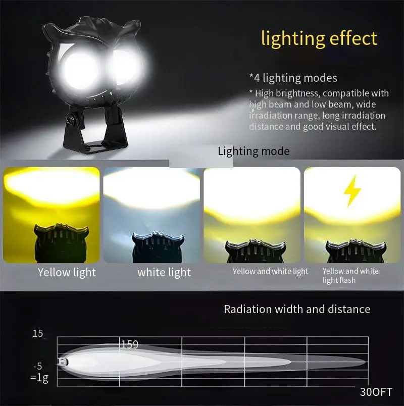 

Dual Color External LED Motorcycle Headlight Spotlight 12V 16W 3000K 6000K with Hi Lo Beam for E Bike