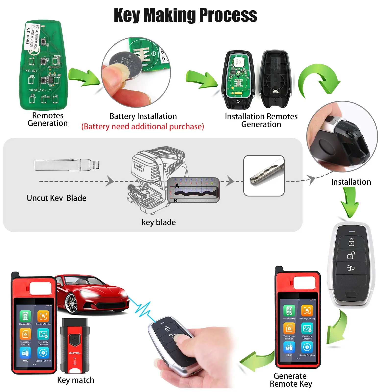 Autel MAXIIM iKEY Standard Style IKEYAT003AL IKEYAT003BL 3 Buttons Independent Universal Smart Key for KM100 KM100E IM608Pro 1PC