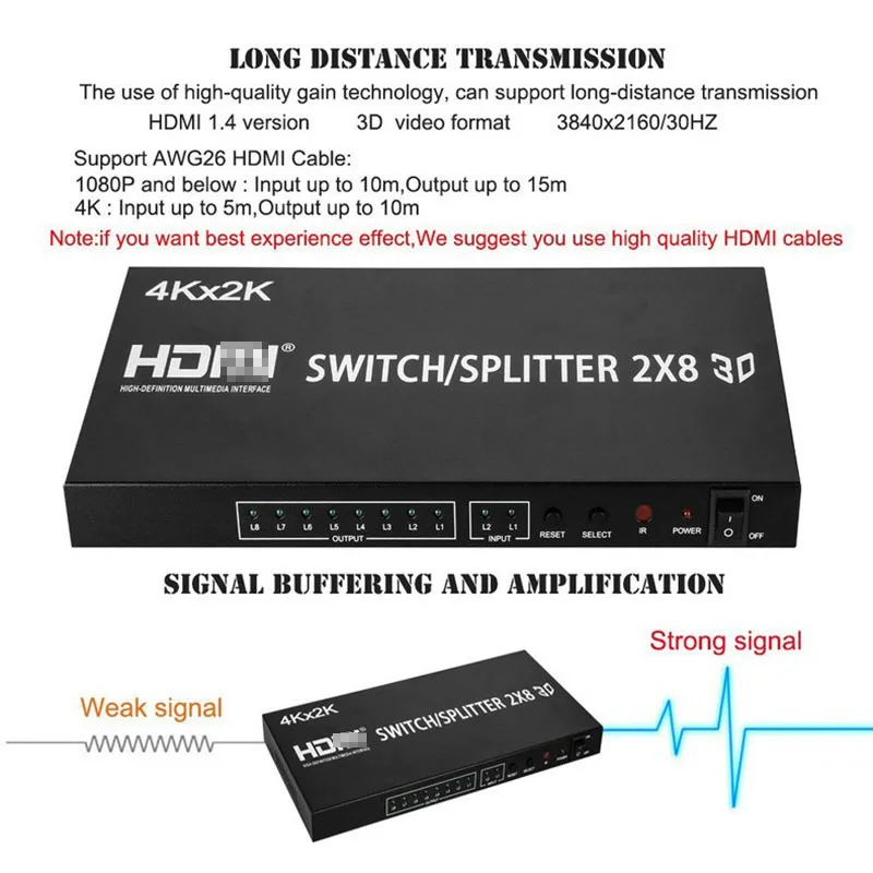 محول 2x8 متوافق مع HDMI ، مقسم 4K ، شاشة 1 إلى 8 ، محدد فيديو ، محول 2x4 مع جهاز تحكم عن بعد لأجهزة HDTV ، كمبيوتر شخصي ، جهاز عرض