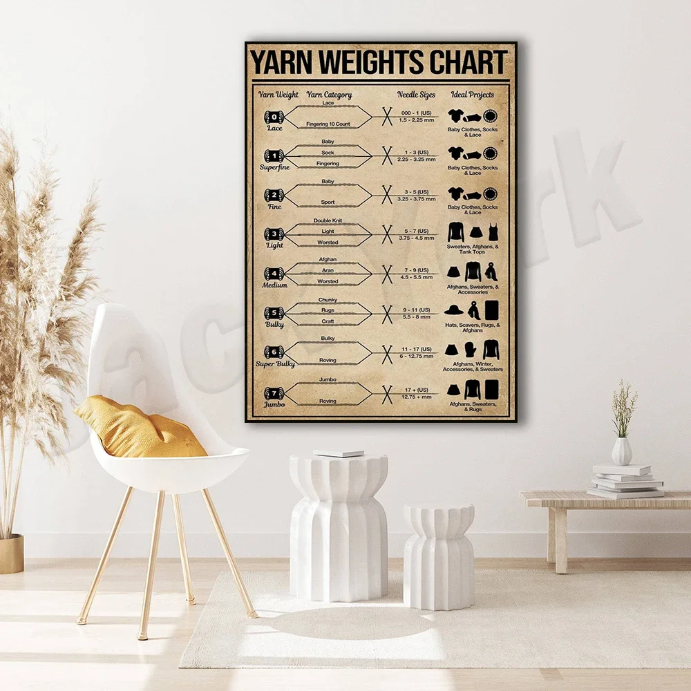 Yarn Weight Chart Vertical Poster Canvas Painting Print Mural Art Living Room Bedroom Decor