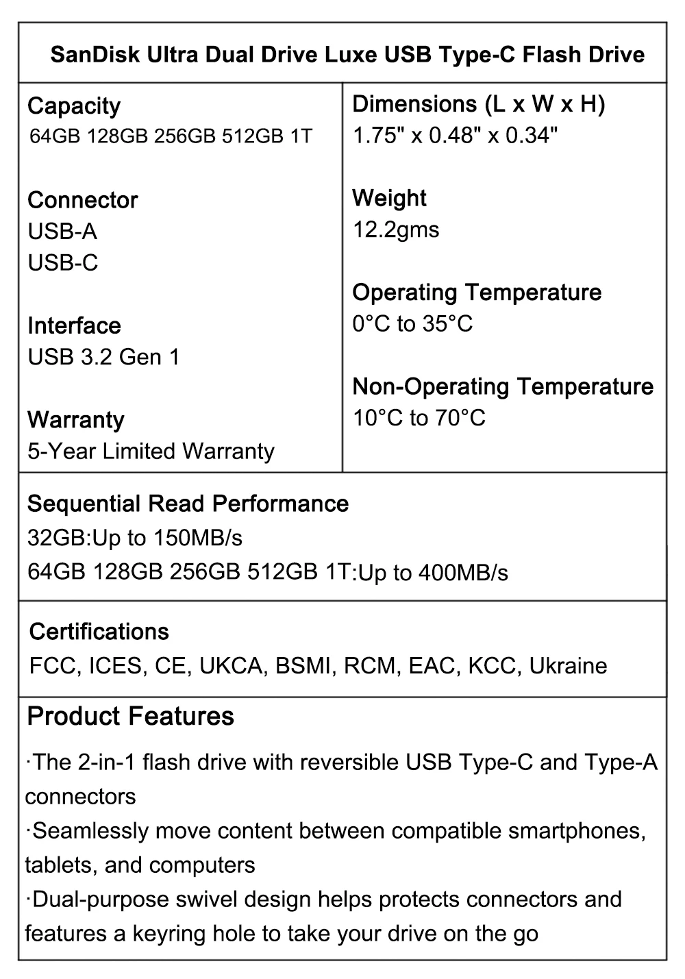 SanDisk SDDDC4 Ultra Dual Drive Luxe USB 3.2 Flash-Laufwerk 64GB Typ C 128GB 256GB 512GB Metall Typ A OTG 2-in-1 Flash-Laufwerk – Detail 4