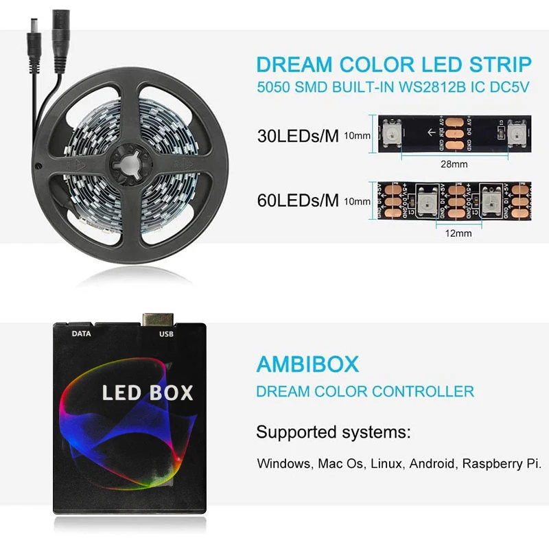 RGBIC LED Strip Immersive Computer Backlight PC/TV Monitor Screen Color Sync Light Strips Smart Software Control Ambient Lamps