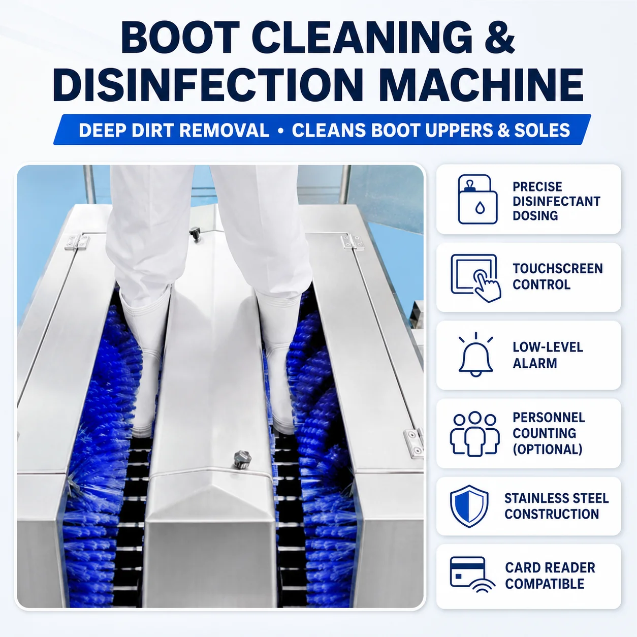 Automatic Boot & Sole Cleaning Machine 304 Stainless Steel Shoe Sole Washer for Food Factory Cleanroom Hygiene Entrance