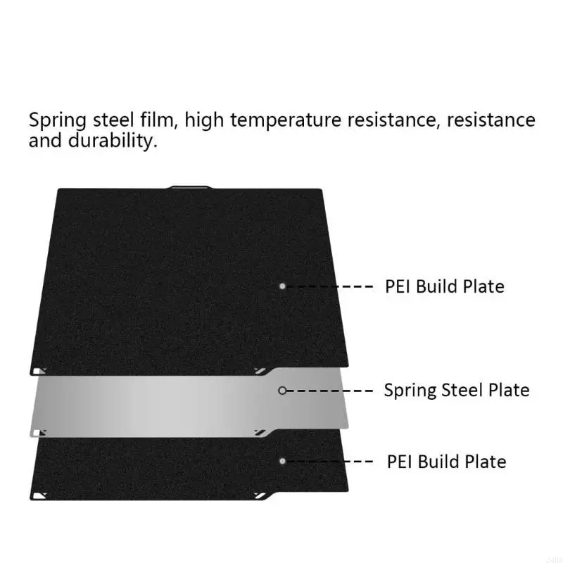

Recyclable Double Face Printer Plate 260x271mm PEI Varnished Spring Steel For Easy Print Removal And Substance 24BB