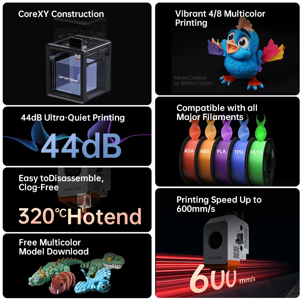 Thumbnail 2 - #12 Latest 3D Printers Updates