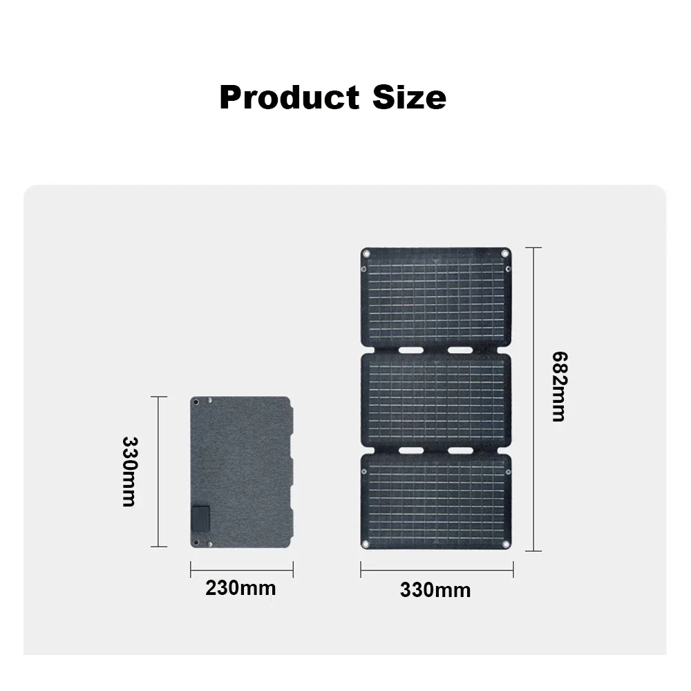 150W Foldable Solar Panel 18V 5V DC USB Type-C Solar Charging Panel Complete Kit Powerful Solar Panels for Outdoor Power Station