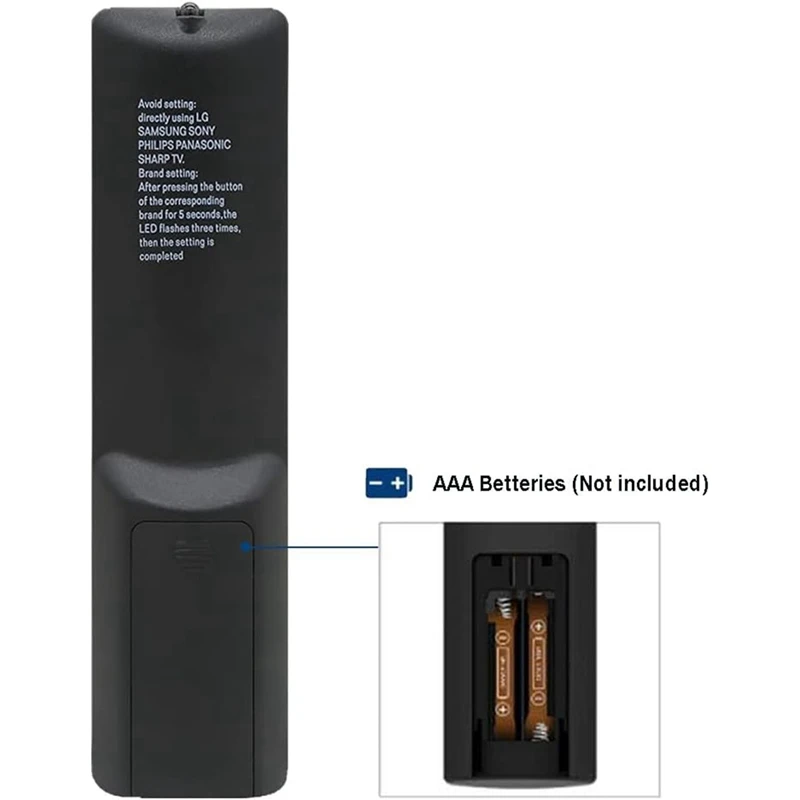 Universal TV Remote Replacement Accessories Kit Compatible For Magnavox RCA JVC TCL Westinghouse For  Panasonic And More