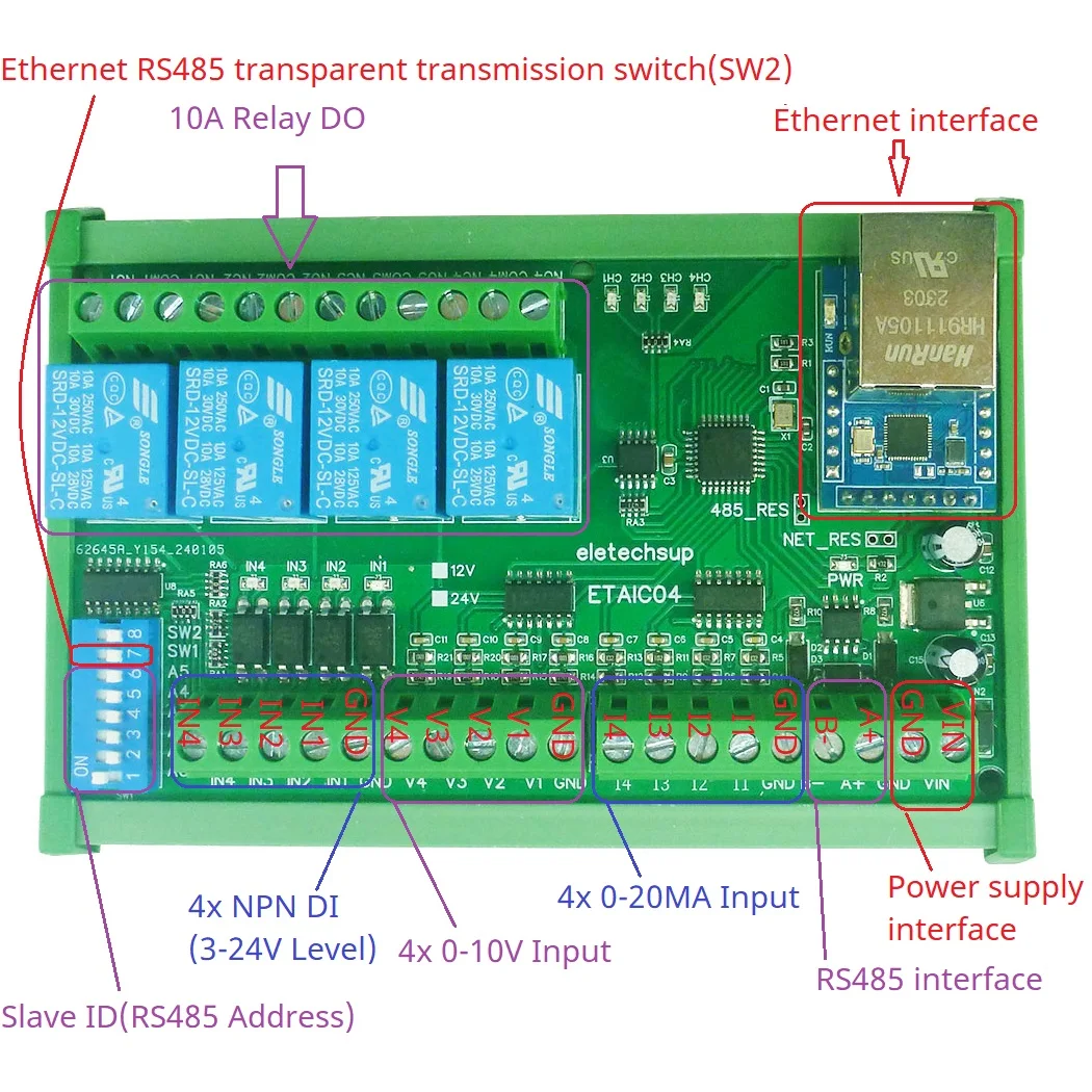 Modbus IO Module 4CH Relay Output 4CH 4-20mA 0-10V Analog Input RS485/Ethernet Optional DC12V 24V DIN Rail