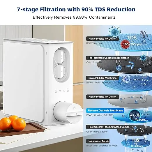 منقي مياه واي فاي مباشر مع نظام تدفق TDS لوحدة التحكم RO، فلتر مياه بالتناضح العكسي