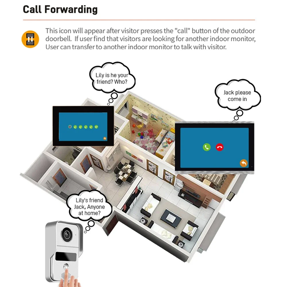 Door Intercom Doorbell, 10.1 Inch, 1080P HD Color, CMOS, WiFi & Tuya App, IR CCTV Camera with Night Vision, Video & Calling view 4