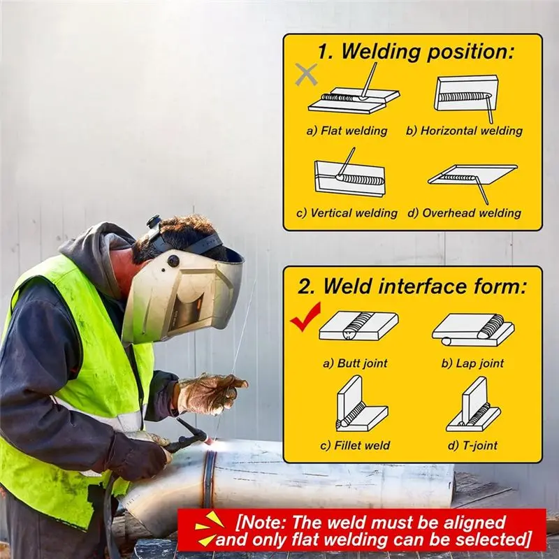 A84E-Aluminum Welding Rod, Aluminum Brazing Rod, 50 Pcs Low Melt Point Rod(716° F- 752° F), 2/32